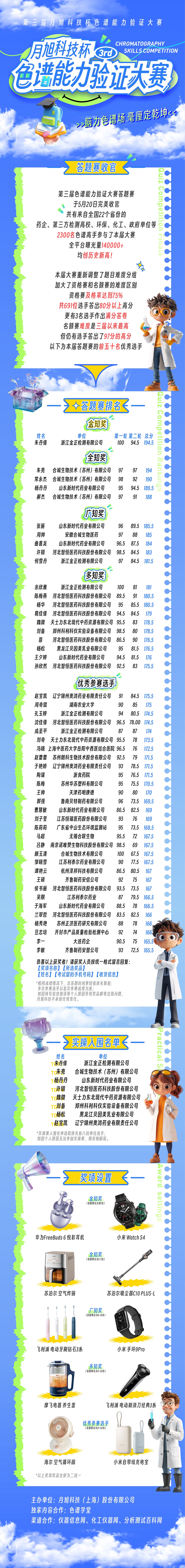 第三屆大賽視覺10.jpg